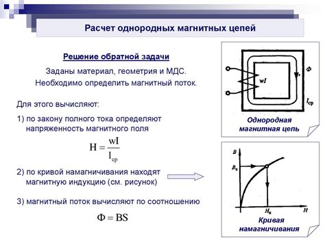 Электромагнитные машины и устройства