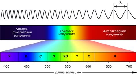 Электромагнитный элемент