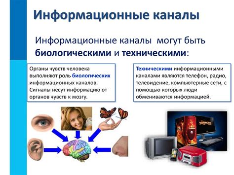 Электронная передача информации