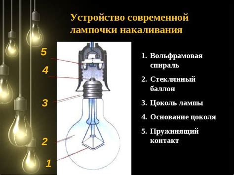 Электронные искусственные светоисточники