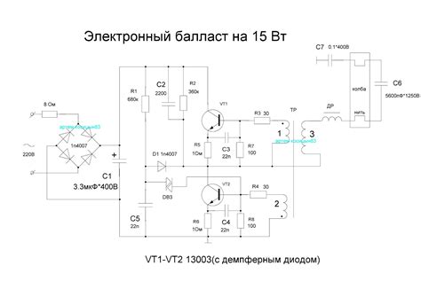 Электронный балласт: функции и роль в операции запуска ксеноновых фар