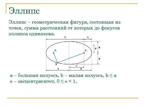 Эллипс: геометрическая фигура со множеством применений