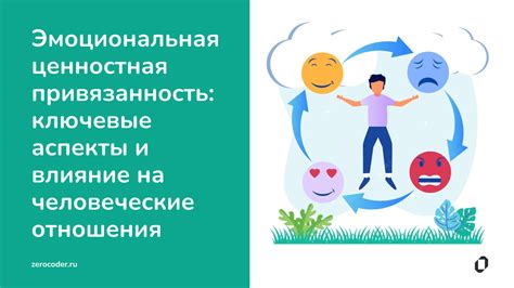 Эмоциональная реакция: влияние снов на состояние души