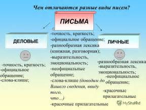 Эмоциональность и выразительность письма