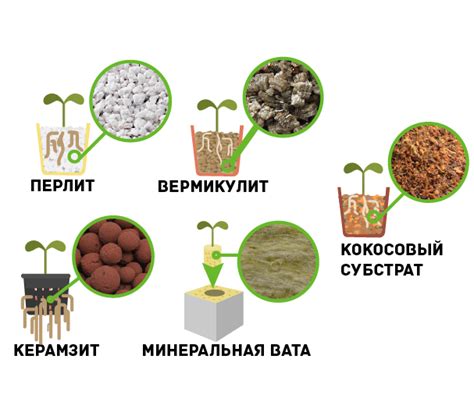 Энергетический носитель и субстрат