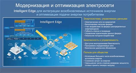 Энергосистемы: традиционные и современные подходы