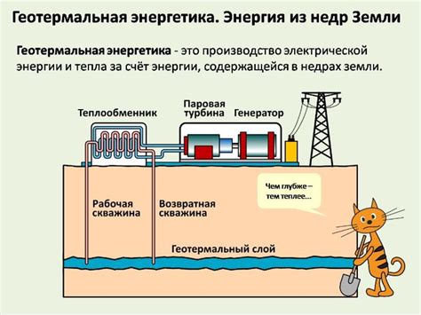 Энергоэффективность и электропотребление