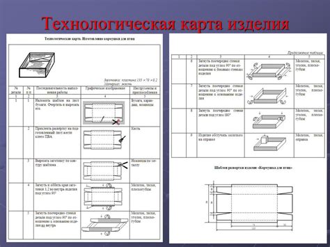 Этапы изготовления ящика: