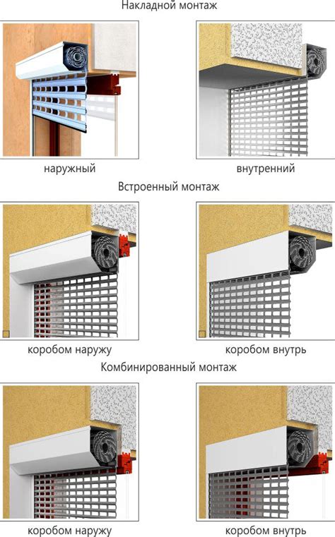 Этапы монтажа роллетных штор: шаг за шагом к идеальному результату