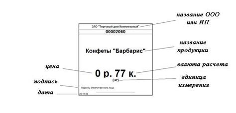 Этапы оформления ценника: