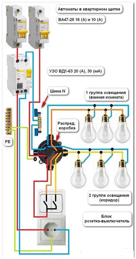 Этапы подключения розеток к одному кабелю