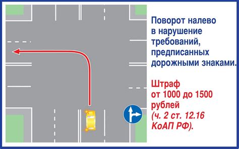 Этапы правильного разворота и поворота влево на дороге