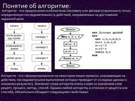 Этап постановки задачи в информатике