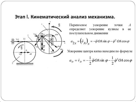 Этап 2. Перезапуск механизма