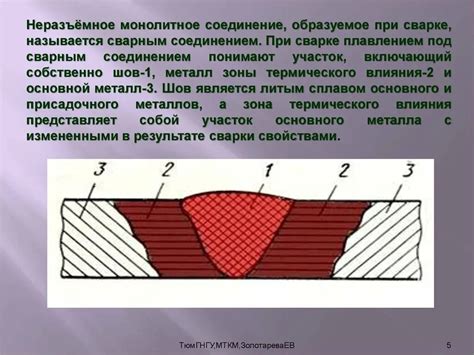 Этап 7: Тестирование сварочного соединения