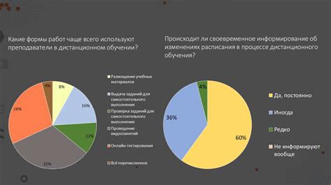 Этическая сторона вопроса: мораль и взгляды общества