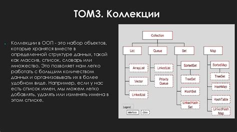 Этически значимые соображения в освоении методов коллекции информации