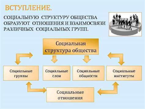 Этнический состав общества и его воздействие на структуру общества