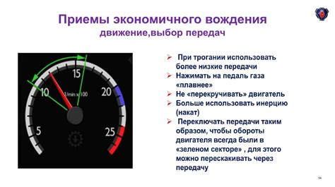 Эффективное эксплуатирование автомобиля: правильное использование