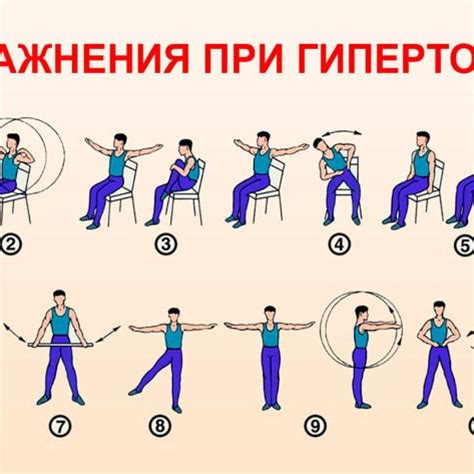 Эффективность нагревания ног при высоком давлении