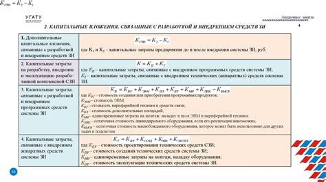 Эффективность программных средств