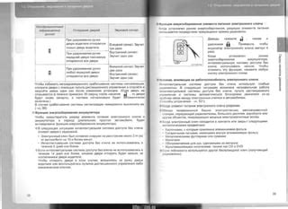 Эффективность сигнализации в случае изъятия аккумулятора