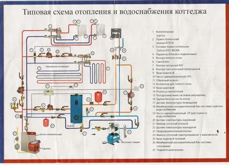 Эффективность электрического отопления