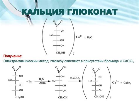 Эффективные методы усвоения кальция глюконата для полезного воздействия на организм