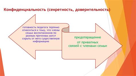 Эффективные подходы к взаимодействию с несущими конструкциями