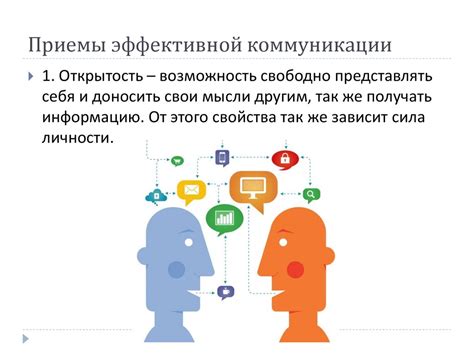 Эффективные подходы к улучшению коммуникации для достижения уверенности в ответах