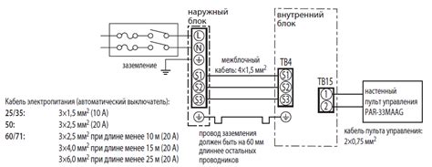 Эффективные способы снижения шума от наружного блока системы кондиционирования