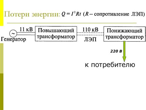 Эффективные схемы передачи энергии