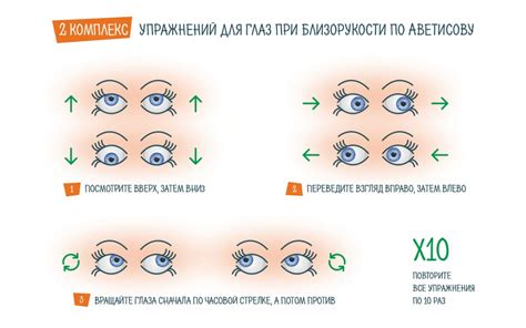 Эффективные физические упражнения при миопии