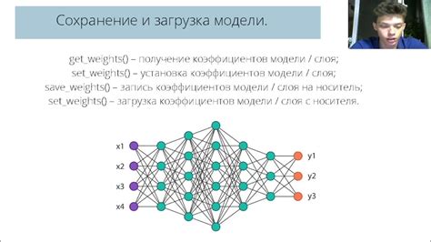 Эффектные способы представления готовых вещей Эльзы