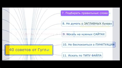 Эффекты использования правильных слов