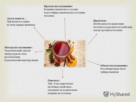 Эффекты чая на организм