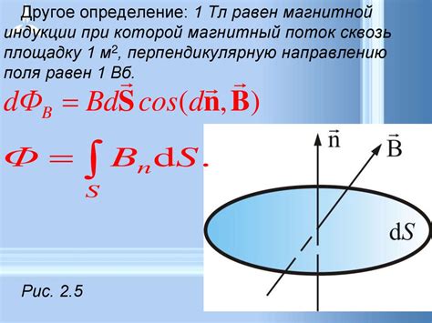 Эффект на движущиеся заряды