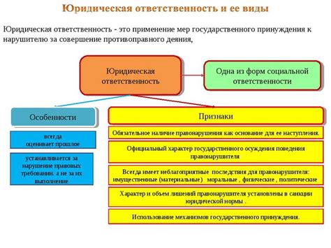 Юридическая ответственность за вторжение в функционирование системы наблюдения