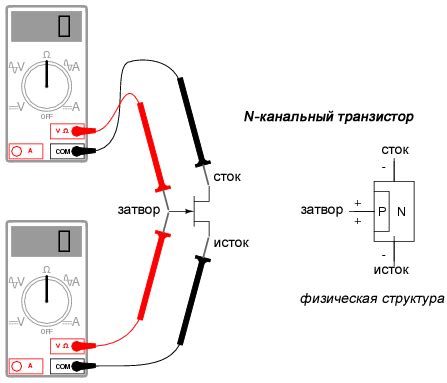  Анализ результатов и возможные проблемы при проверке силовых транзисторов с помощью мультиметра 