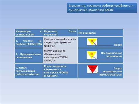  Включение электропитания и проверка работоспособности 