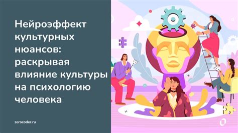  Влияние культурных представлений на формирование индивидуальности 