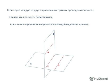  Геометрическое понимание пересечения прямых 