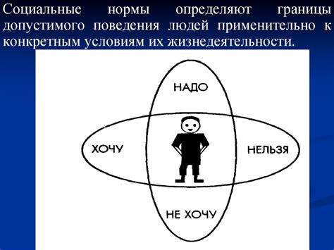  Естественность и социальные нормы в романтических связях между дальними родственниками
