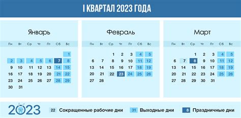  Изменение в расписании: обновления в рабочих днях 