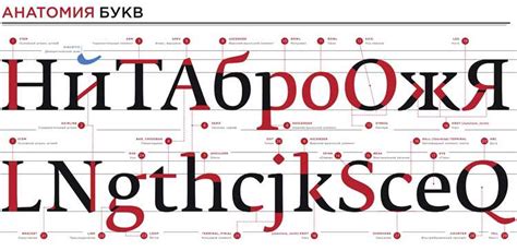  Использование уникальных эффектов при оформлении шрифта
