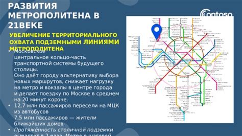  История развития метрополитена в столице России 