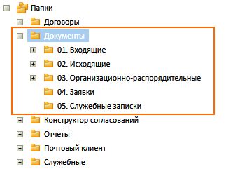  Как выбрать подходящий вариант для работы с документами в Linux 