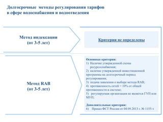  Критерии учета при индексации материалов для детей от 1 до 5 года 