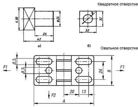  Место для отверстия на бутылке: как грамотно определить его расположение