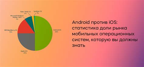  Обновление операционной системы вашего мобильного устройства: все, что вам нужно знать 